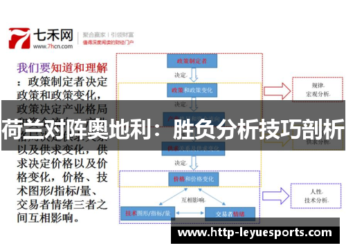 荷兰对阵奥地利:胜负分析技巧剖析 荷兰对阵奥地利:胜负分析技巧剖析