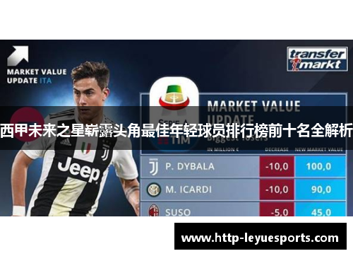 西甲未来之星崭露头角最佳年轻球员排行榜前十名全解析
