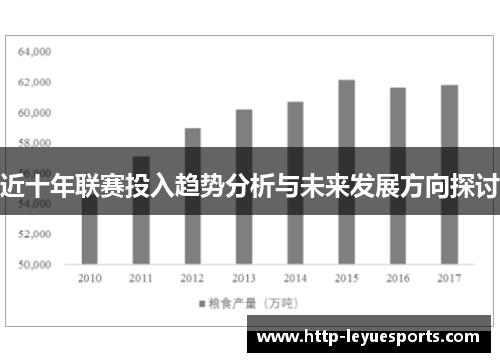近十年联赛投入趋势分析与未来发展方向探讨 近十年联赛投入趋势分析与未来发展方向探讨