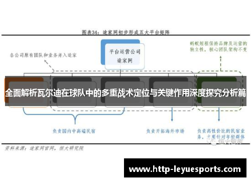 全面解析瓦尔迪在球队中的多重战术定位与关键作用深度探究分析篇 全面解析瓦尔迪在球队中的多重战术定位与关键作用深度探究分析篇