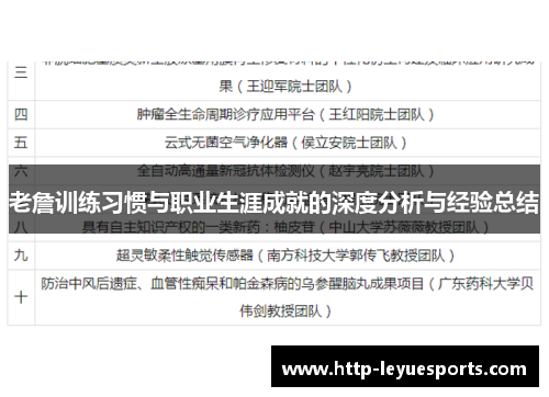 老詹训练习惯与职业生涯成就的深度分析与经验总结